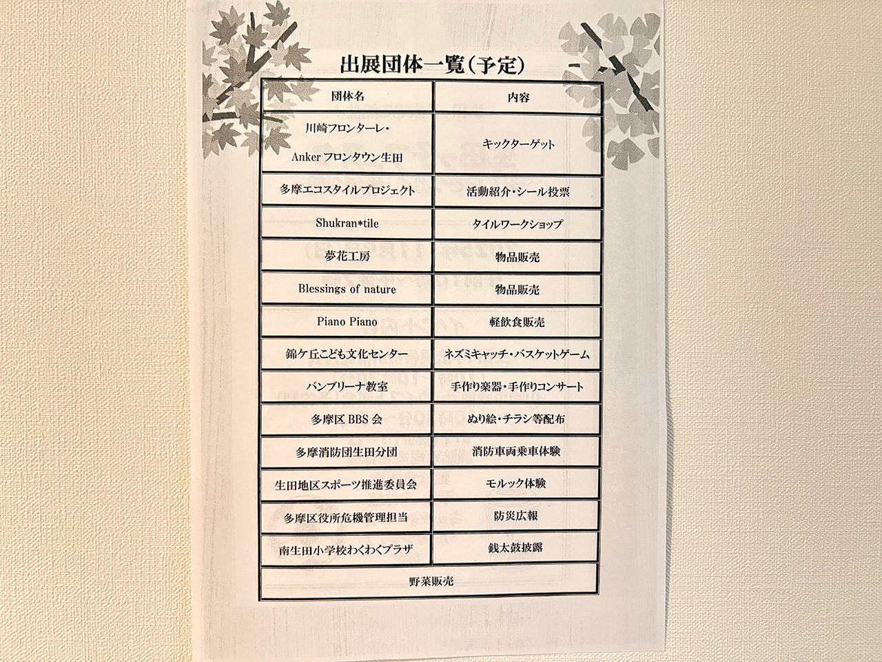 生田っ子フェスタ2025の出展団体一覧