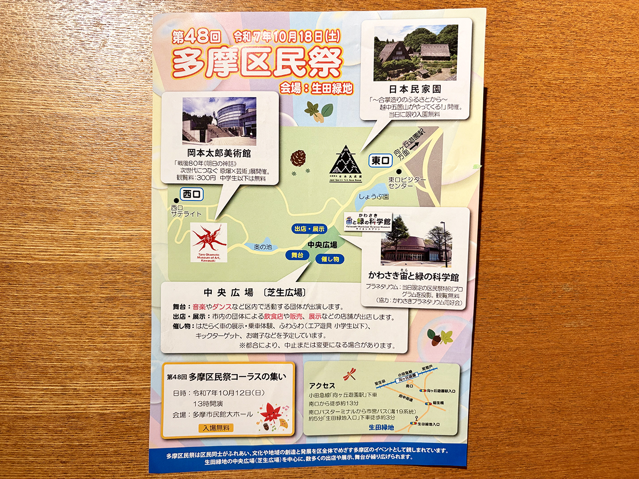 2025多摩区民祭チラシ裏