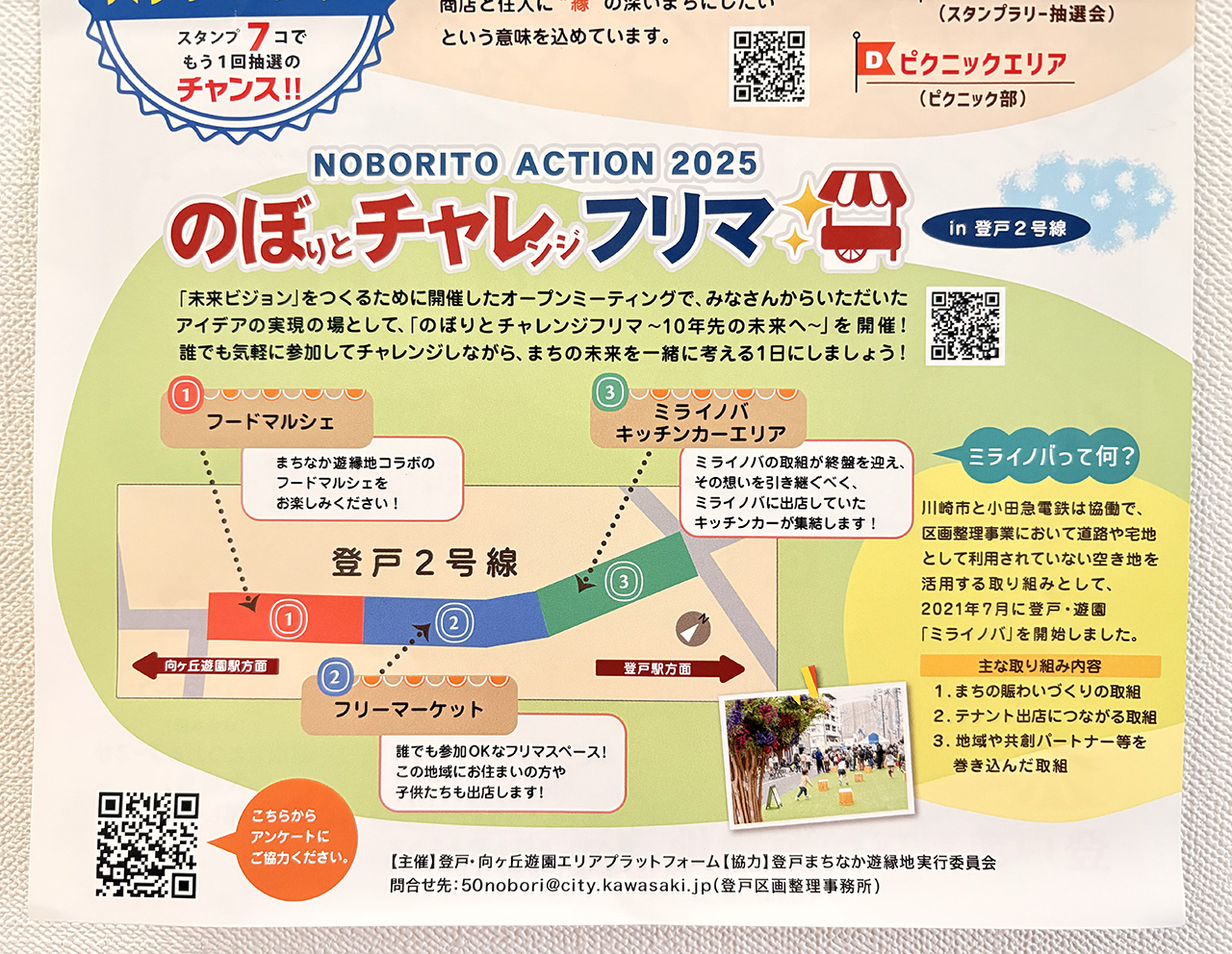 のぼりとチャレンジフリマ詳細2025年11月