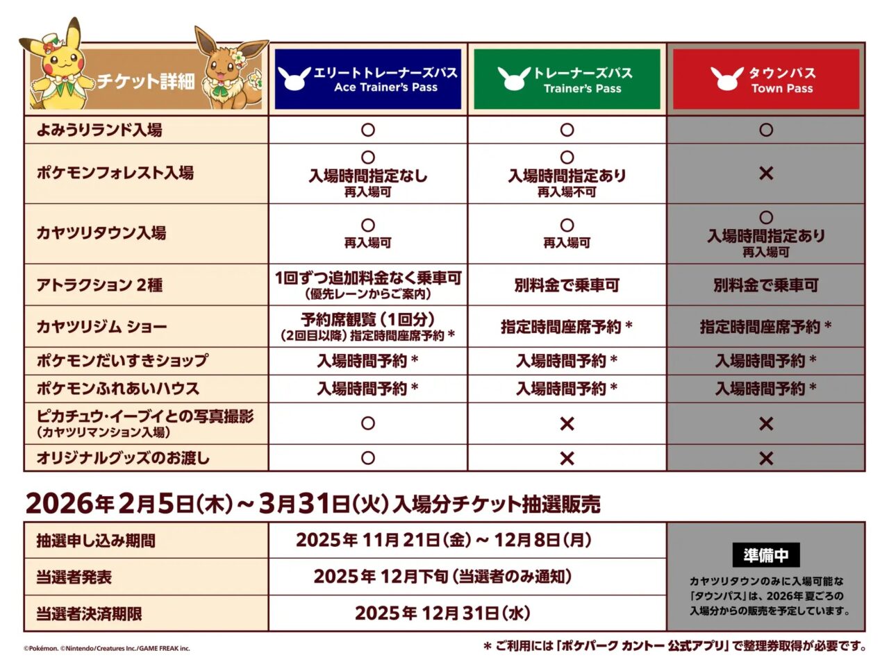 ポケパークカントーチケット発売情報