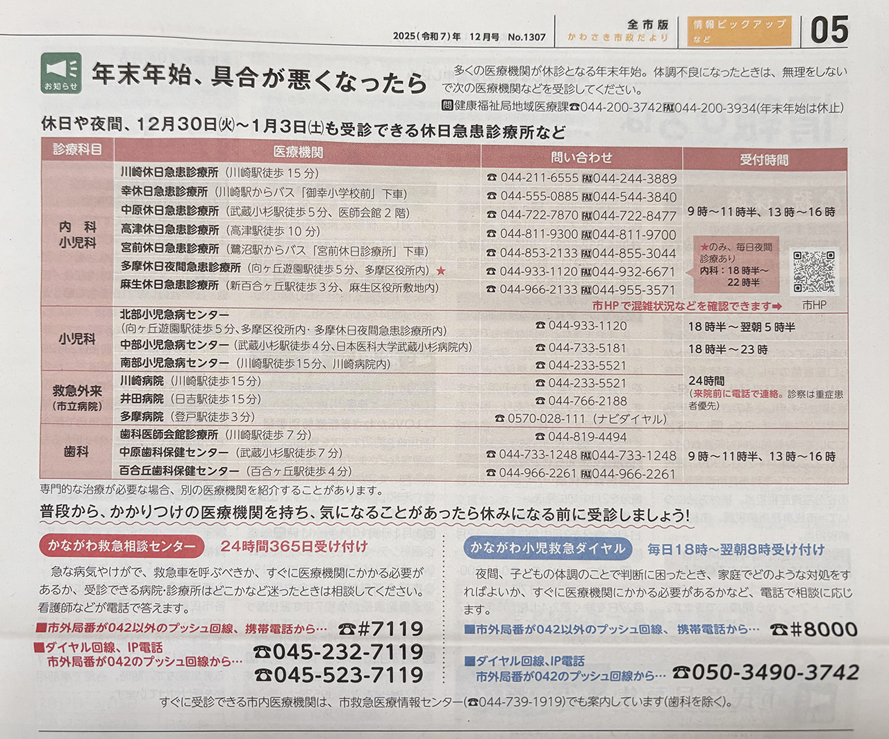 2025年末休日夜間急患診療案内