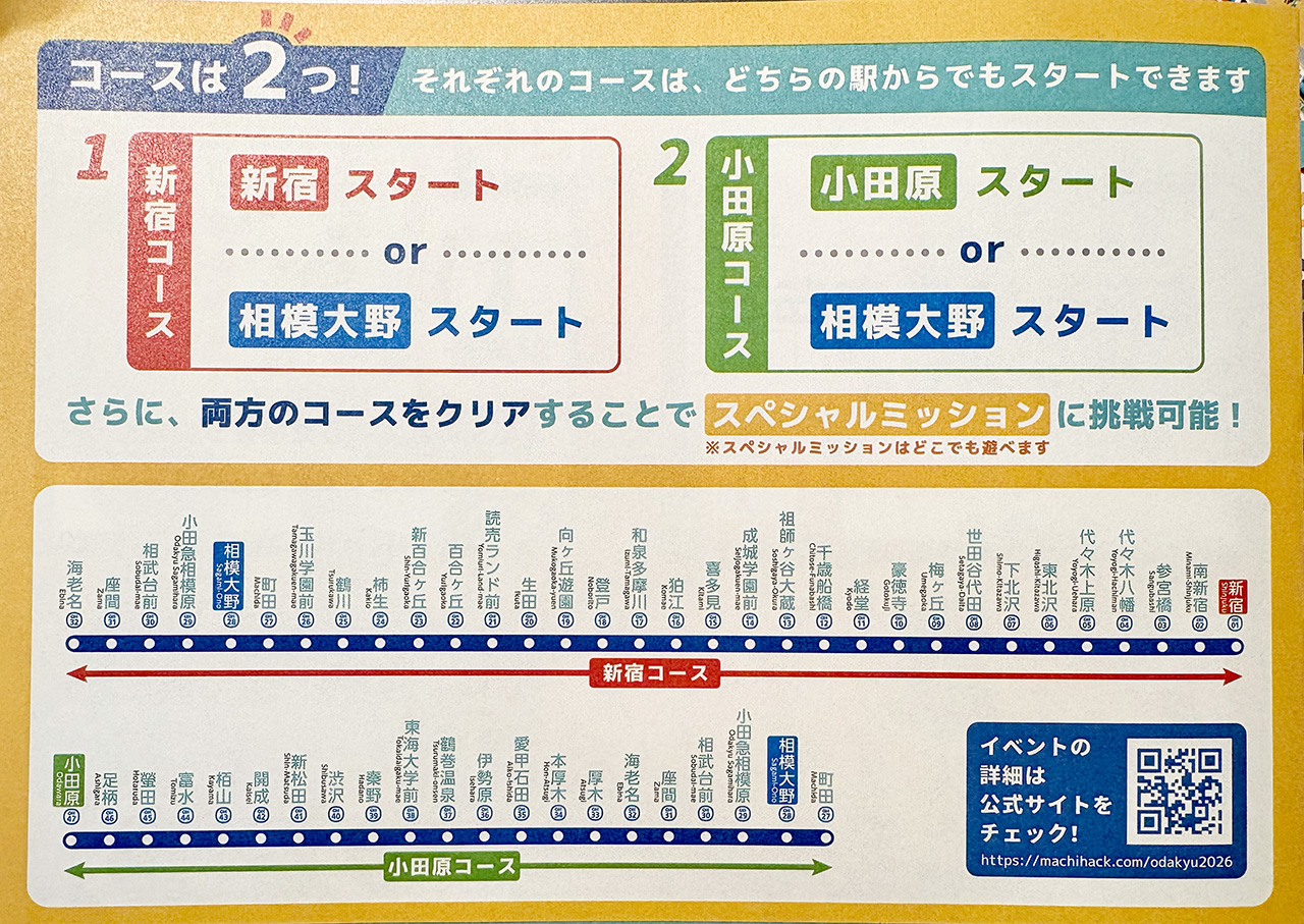 小田急謎解きトレイン2026スタート地点の説明