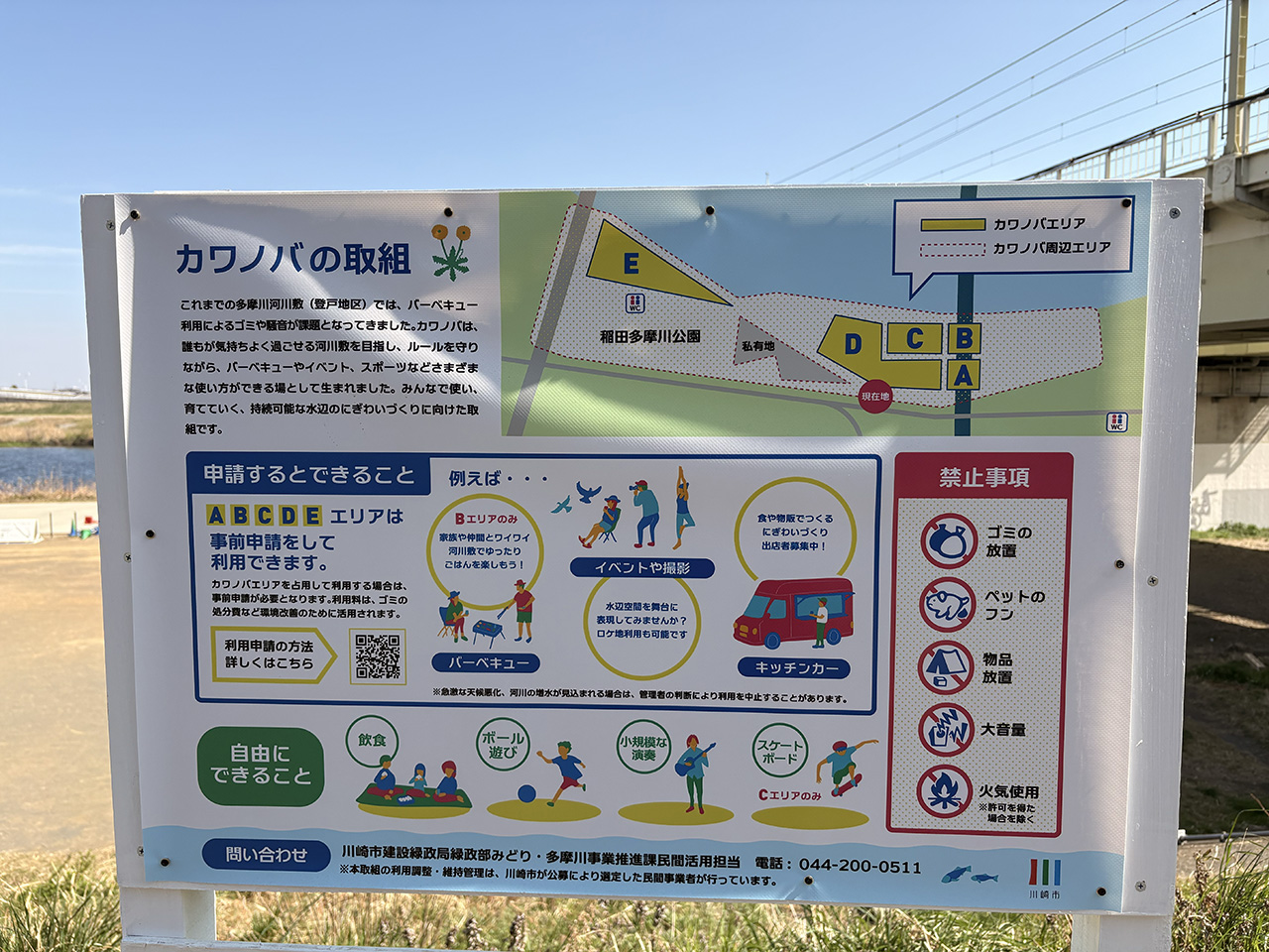 カワノバの看板