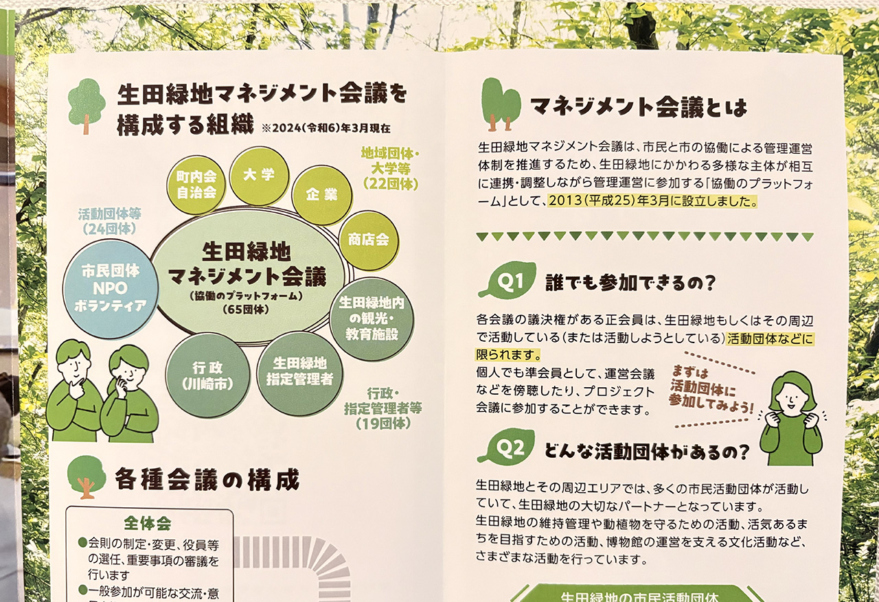 生田緑地マネジメント会議