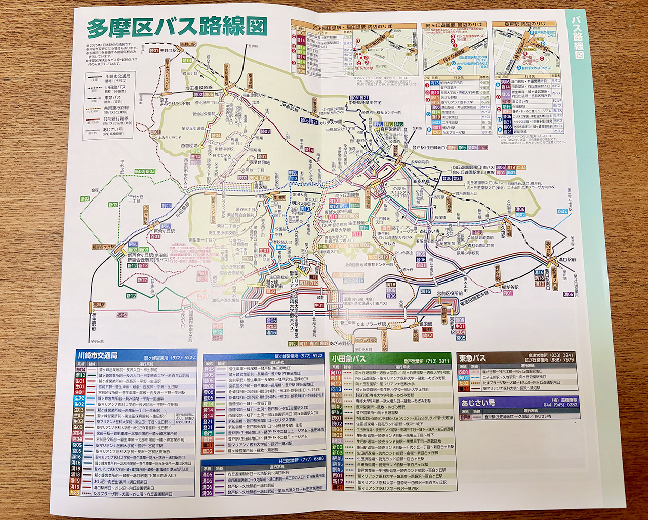 多摩区ガイドマップ2026のバスの路線図