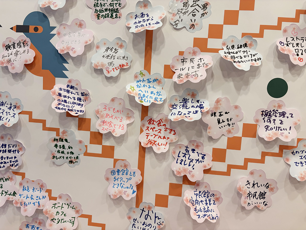 多摩市民館指定管理者制度「市民の想い」