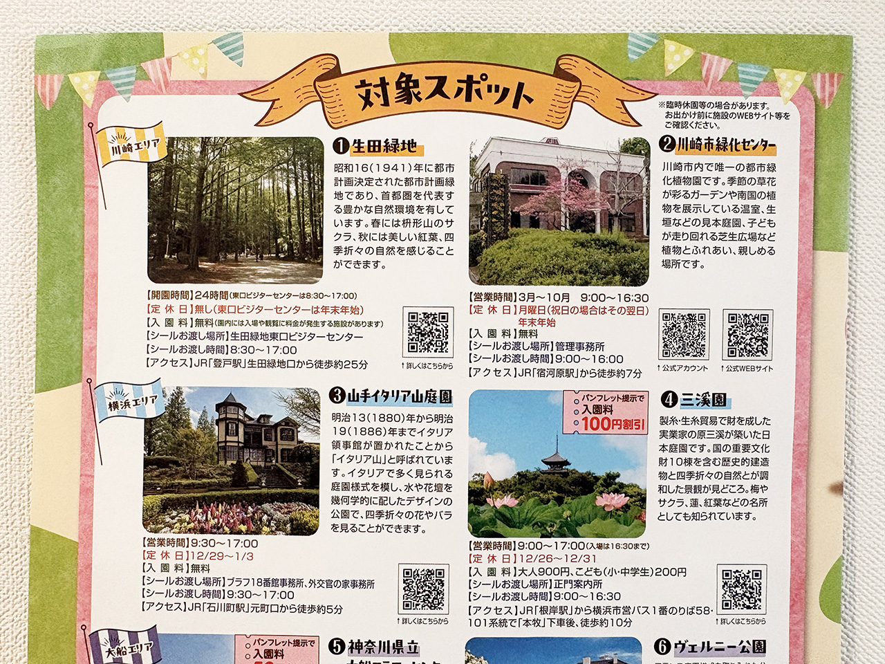 ハルシルラリーの対象スポット