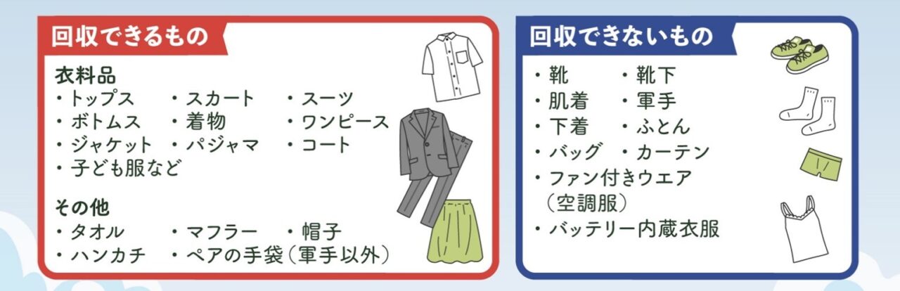 ライフ宿河原店の衣料品回収一覧