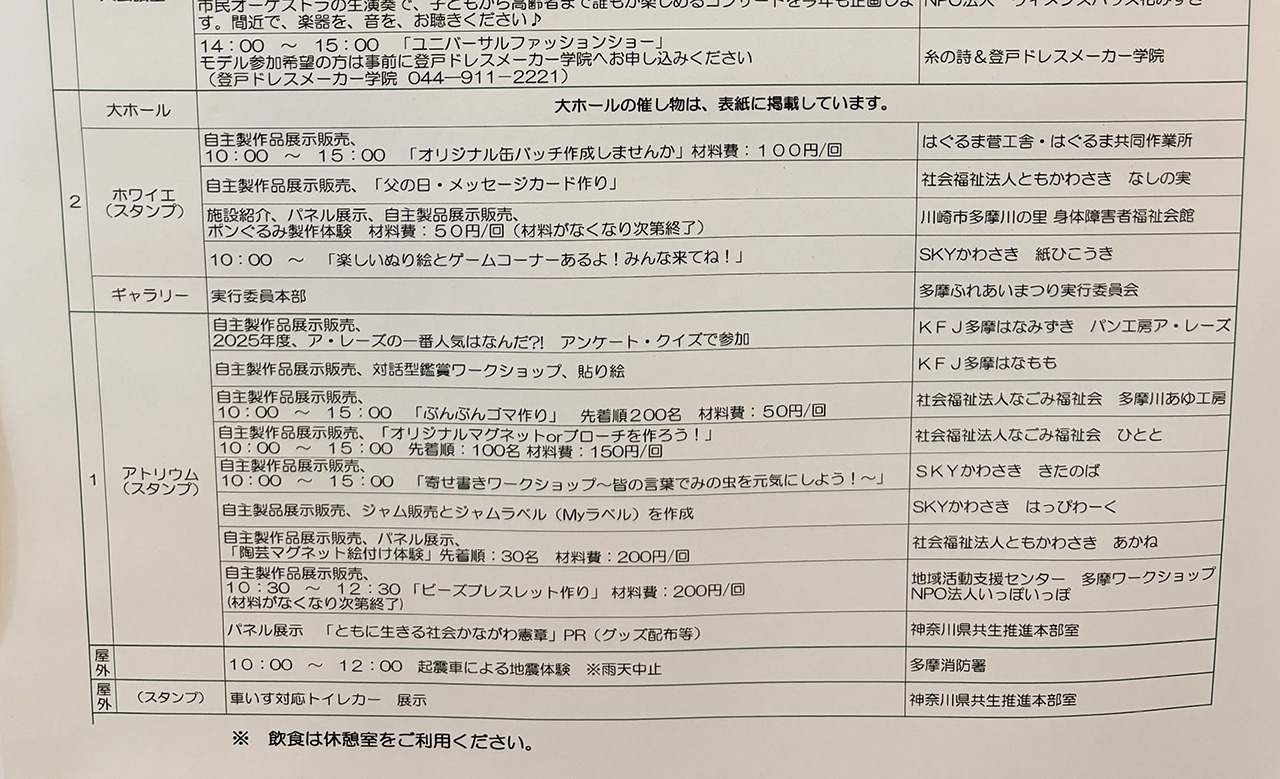 第25回多摩ふれあいまつり会場一覧