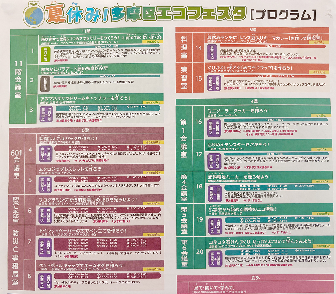 夏休み！多摩区エコフェスタ2026