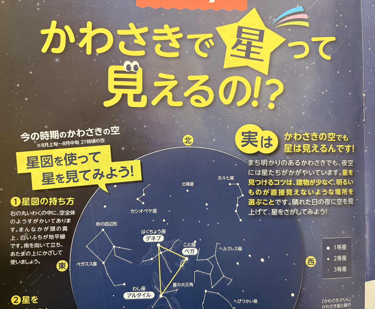 かわさき星空調査2026年夏