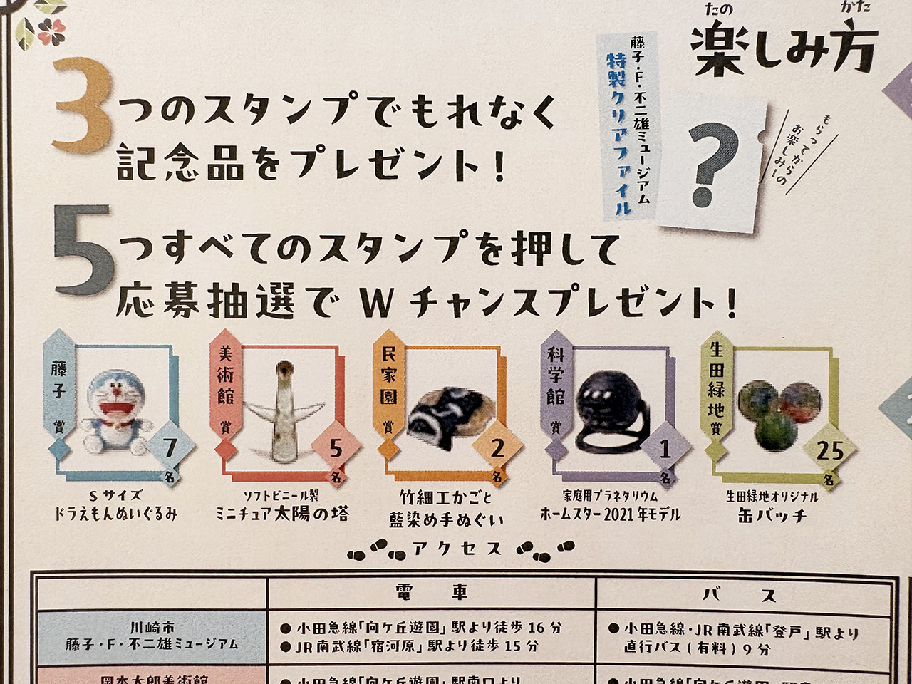 生田緑地スタンプラリー2026