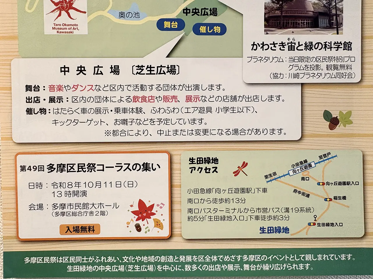 多摩区民祭2026