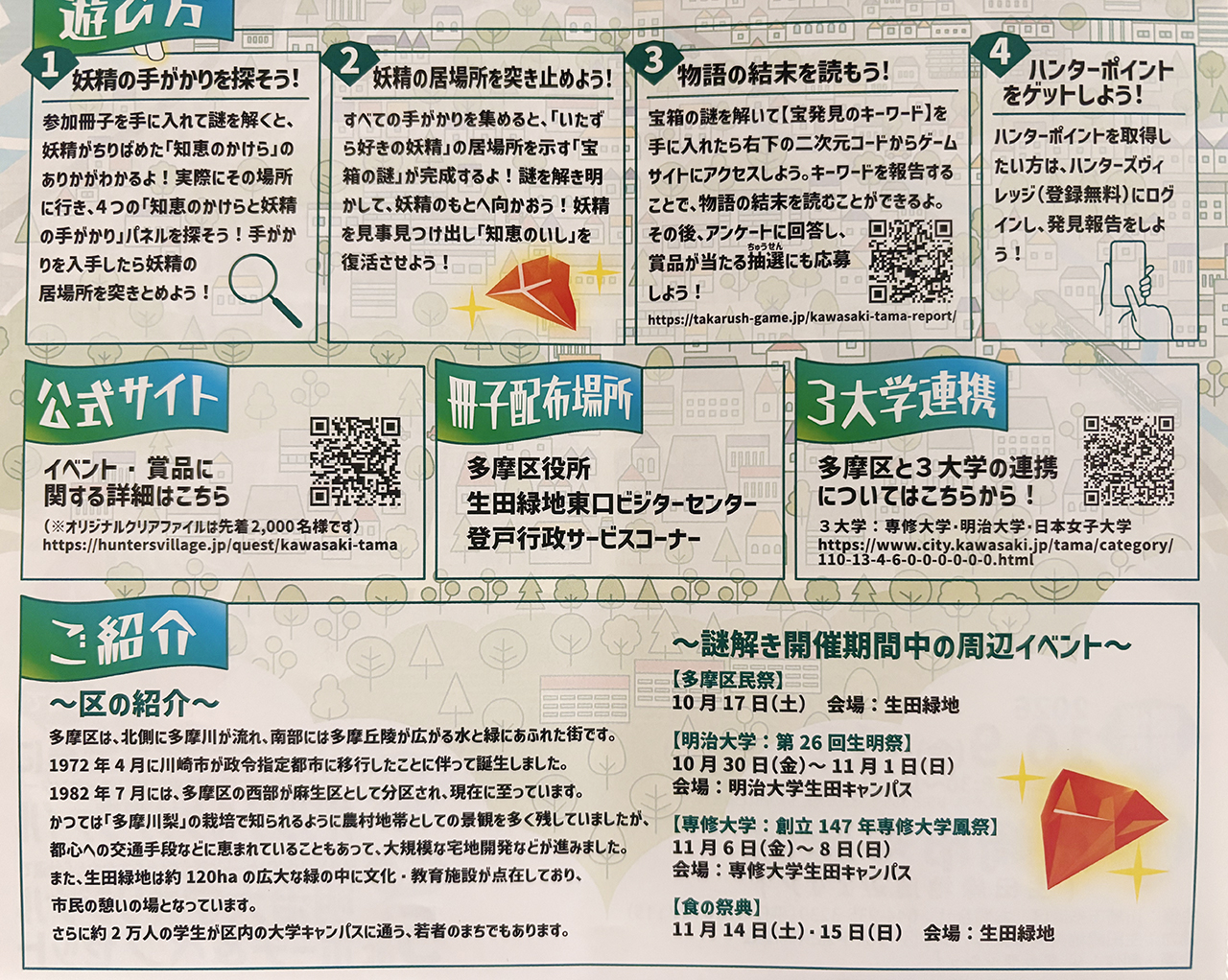 リアル宝探し「タマ・ジュエルクエスト」